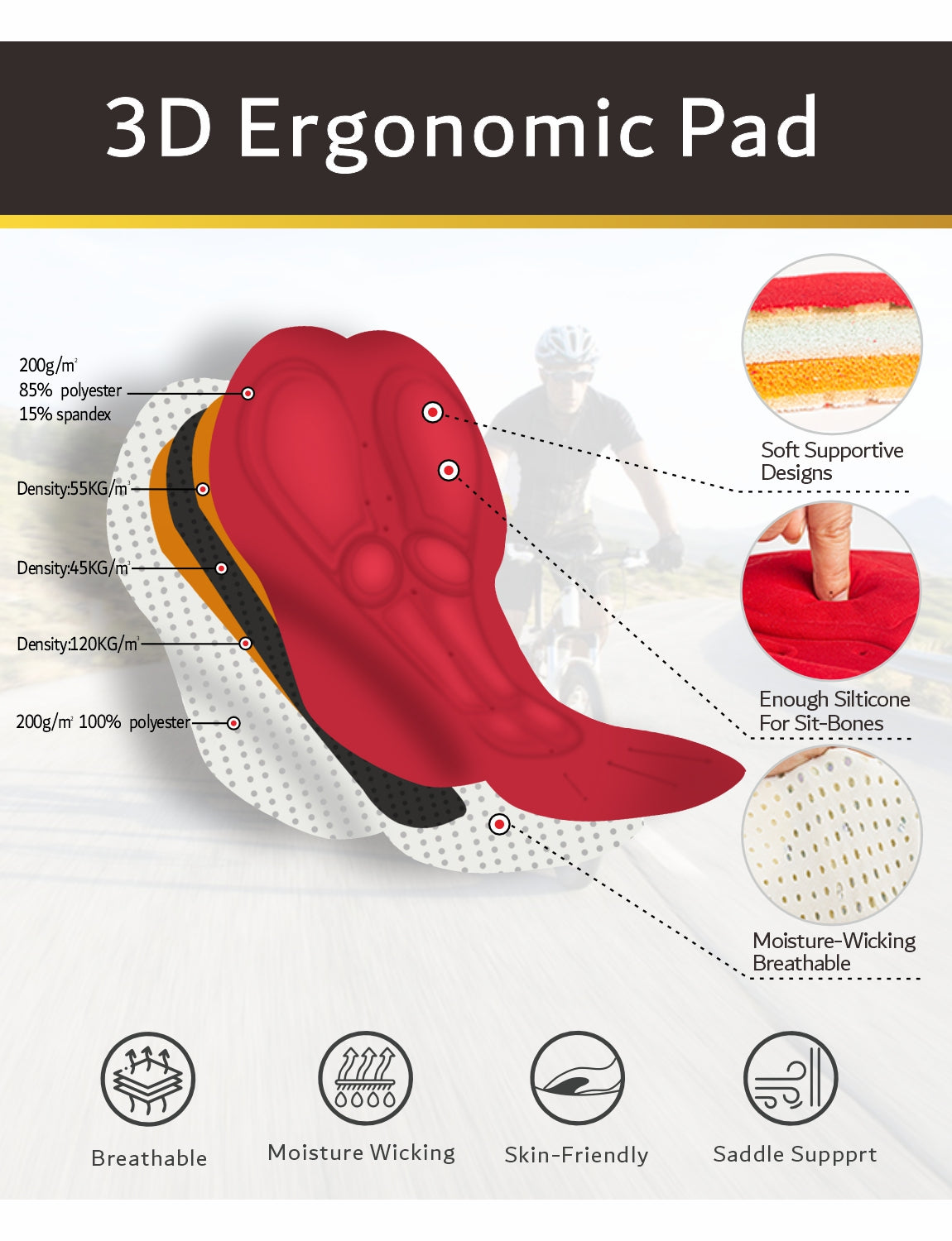 Men's Core Versatile Cycling Bib Shorts