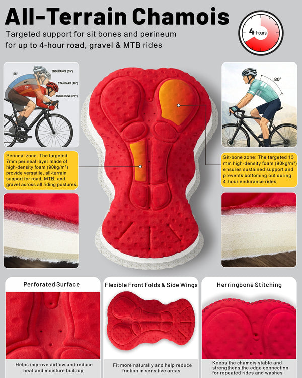 All-terrain 18mm thickness chamois of Przewalski’s core bib shorts for men
